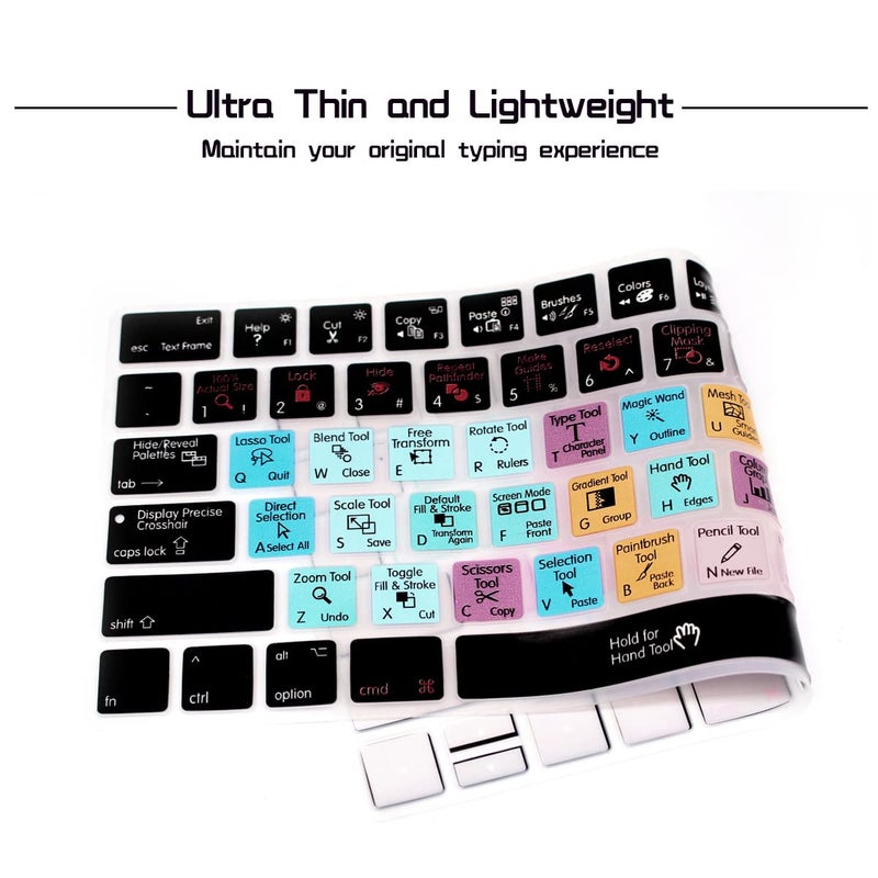 HRH Silicone Keyboard Cover Skin for Magic Wireless Keyboard MLA22LL/A (A1644,2015 Released) USA Layout,Black - Image 4